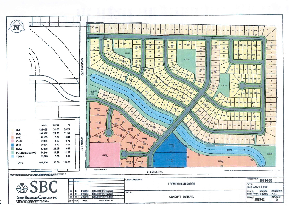 RM of La Broquerie objects to proposed Steinbach Development