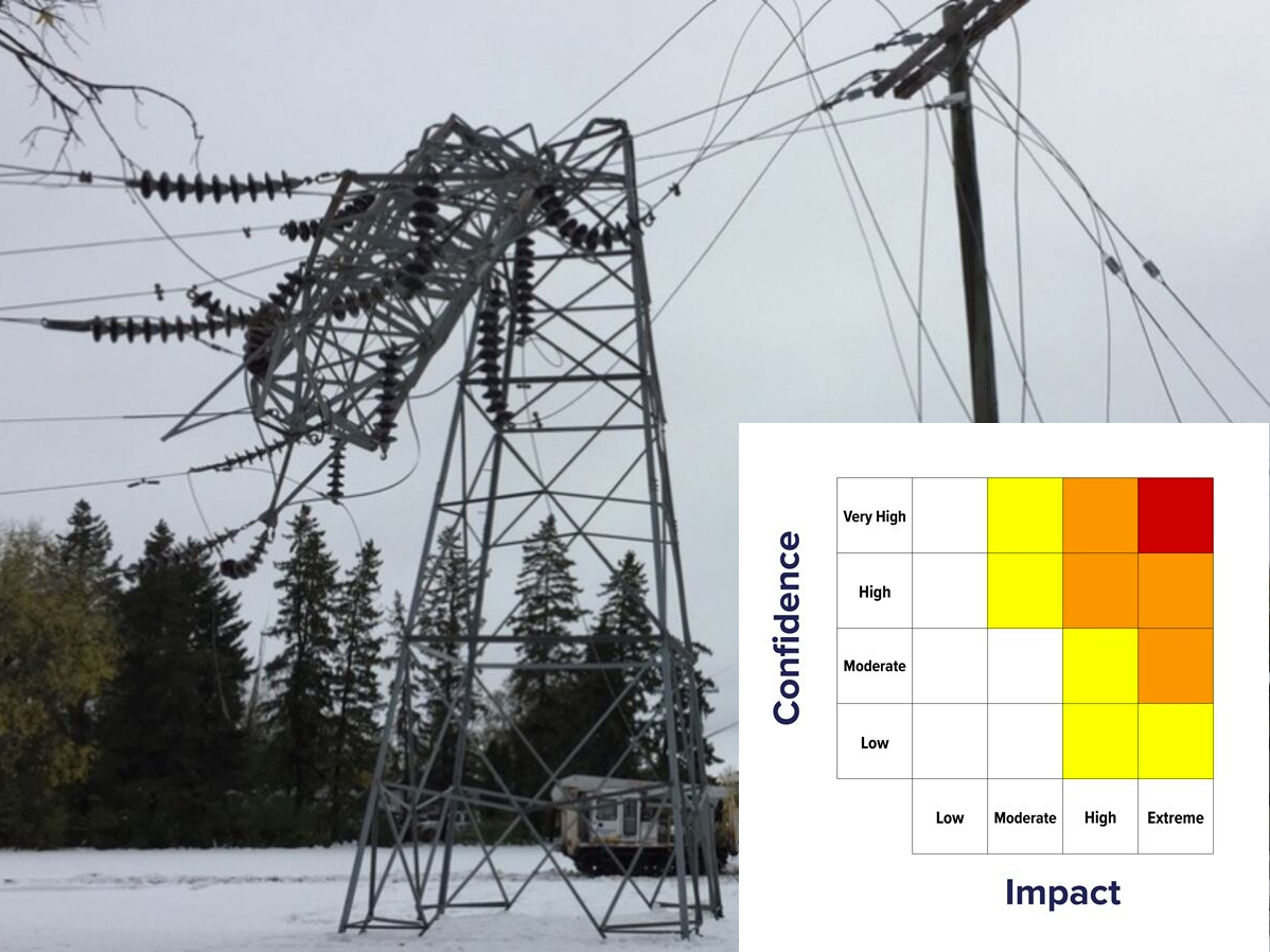 Environment Canada rolls out new colour-coded weather alerts