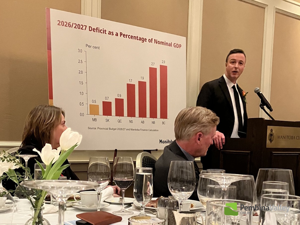 Manitoba Budget 2026 highlights health care, cost relief and rural investment