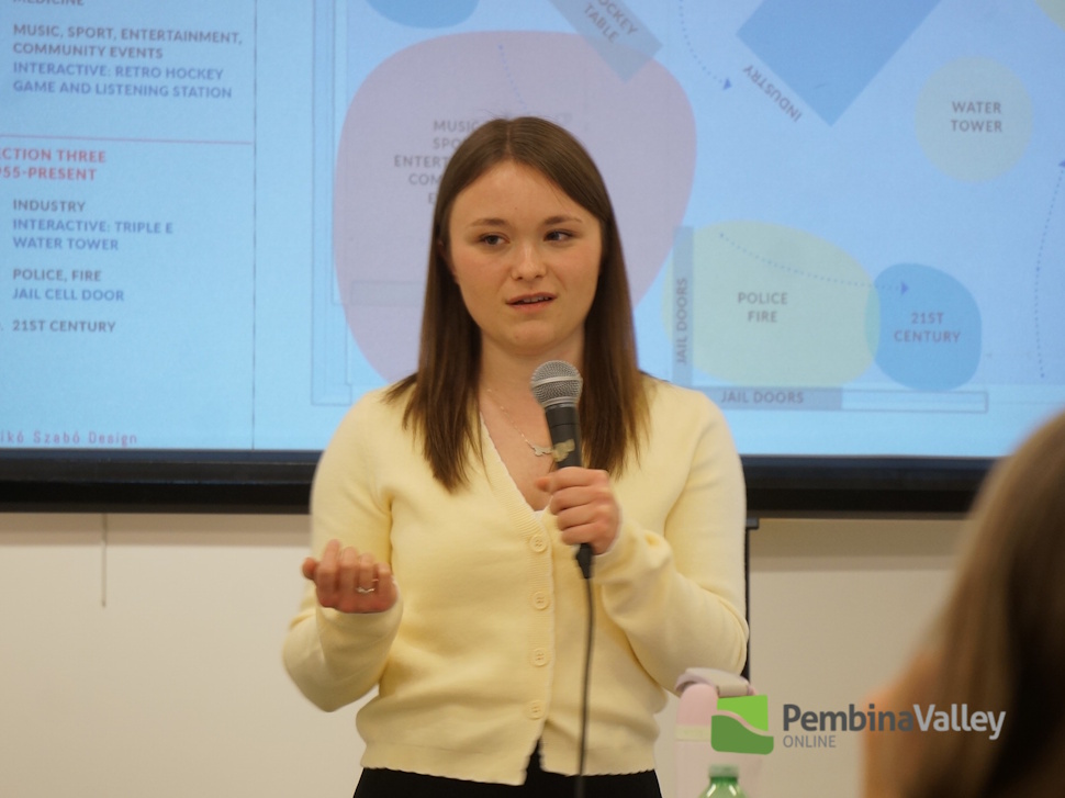 Winkler Heritage Society reports surplus year as museum project moves toward construction 