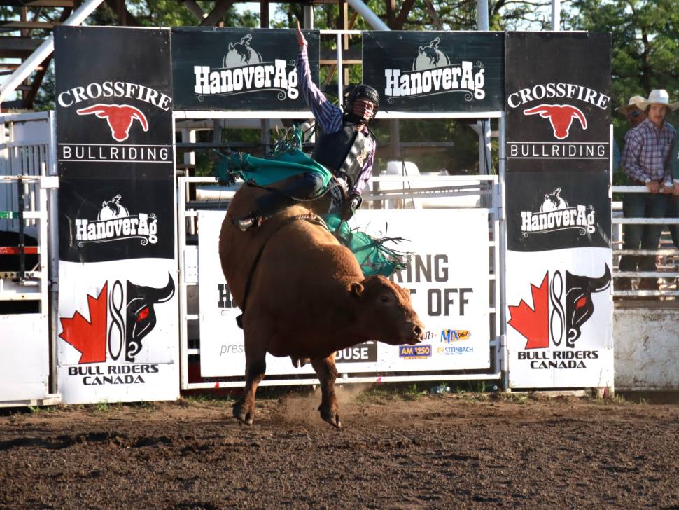 Spring Twist Off brings high-energy bull riding and barrel racing ...