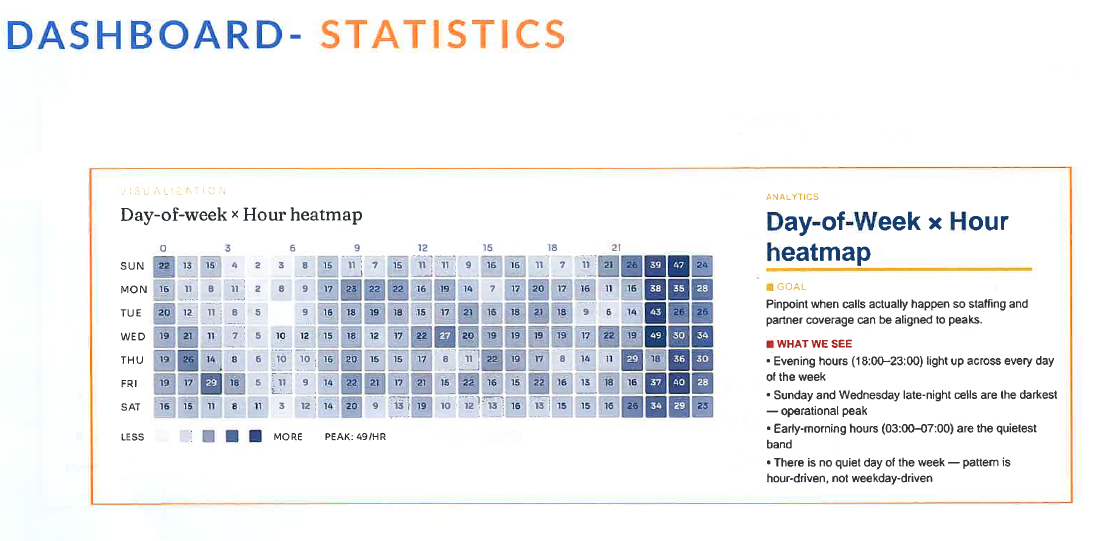 Stats 2.png