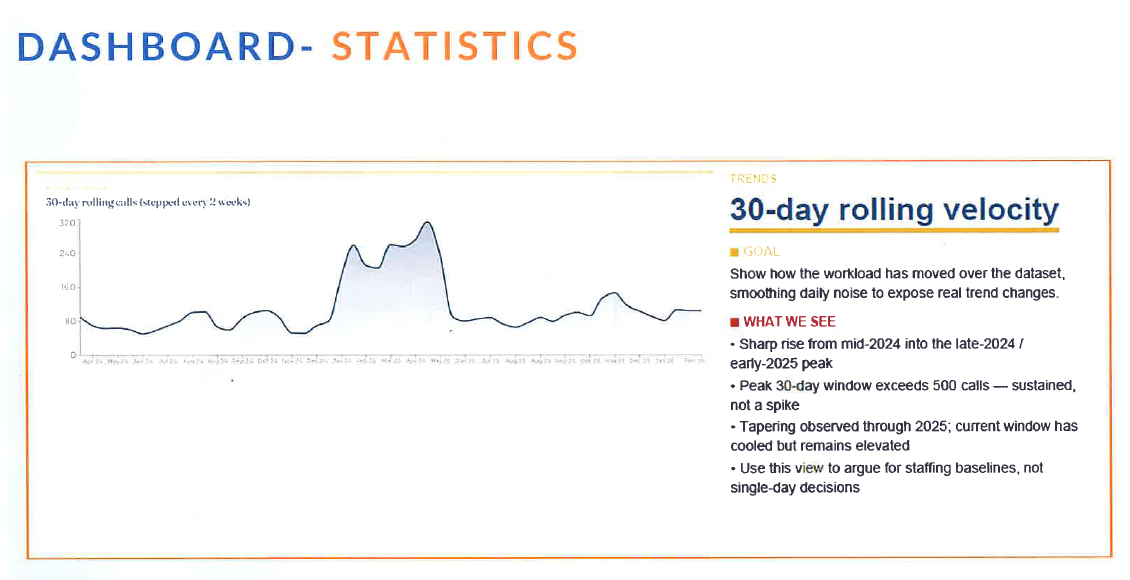 Stats 4.png