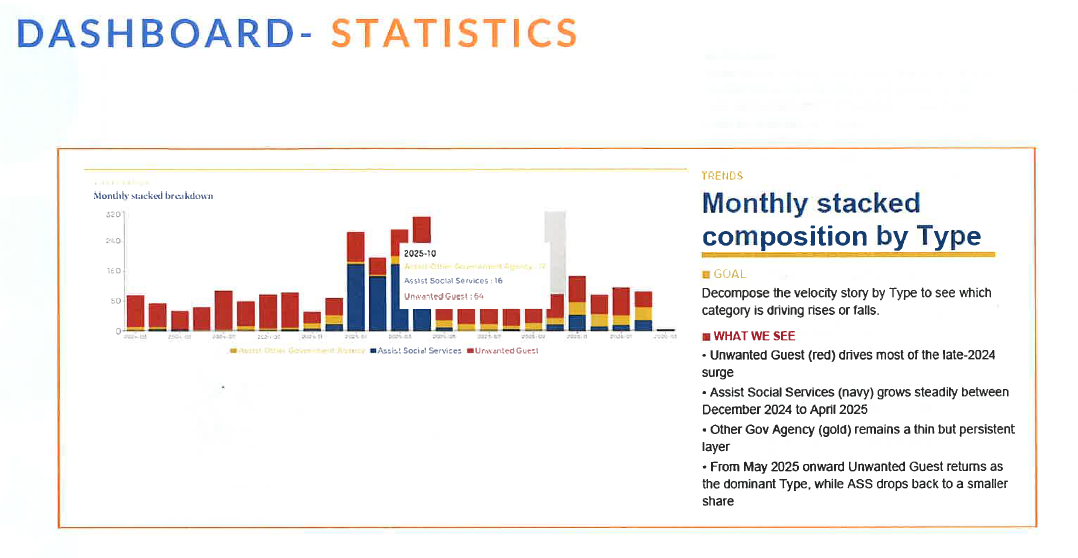 Stats 5.png