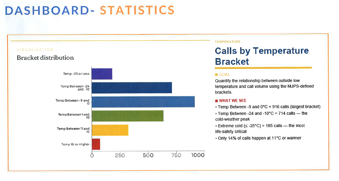 Stats 7.png